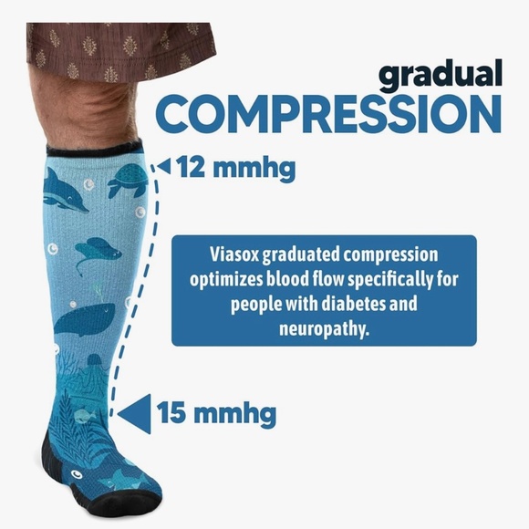 Viasox Compression Socks, Knee High Socks, 12-15 mmhg for Women - Picture 6 of 7